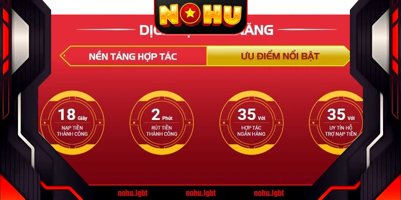 FAQ – Giải đáp thắc mắc chung thường gặp về 23win FAQ – Giải đáp thắc mắc chung thường gặp về 23win