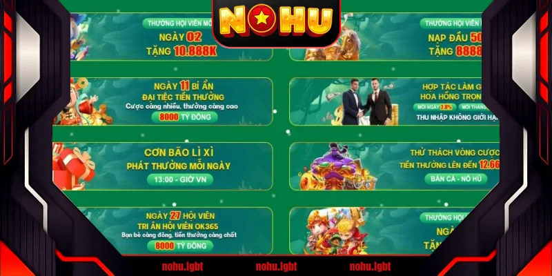 Sản phẩm cá cược hấp dẫn của top nhà cái WinVN